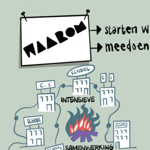 KCR_WAAROM_V2 fragment