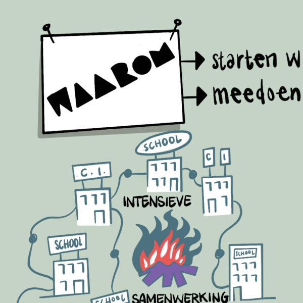KCR_WAAROM_V2 fragment